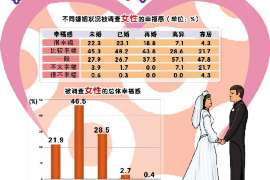 宁海市出轨调查：最高人民法院、外交部、司法部关于我国法院和外国法院通过外交途径相互委托送达法律文书若干问题的通知1986年8月14日